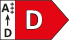 Energieklasse Leuchtmittel